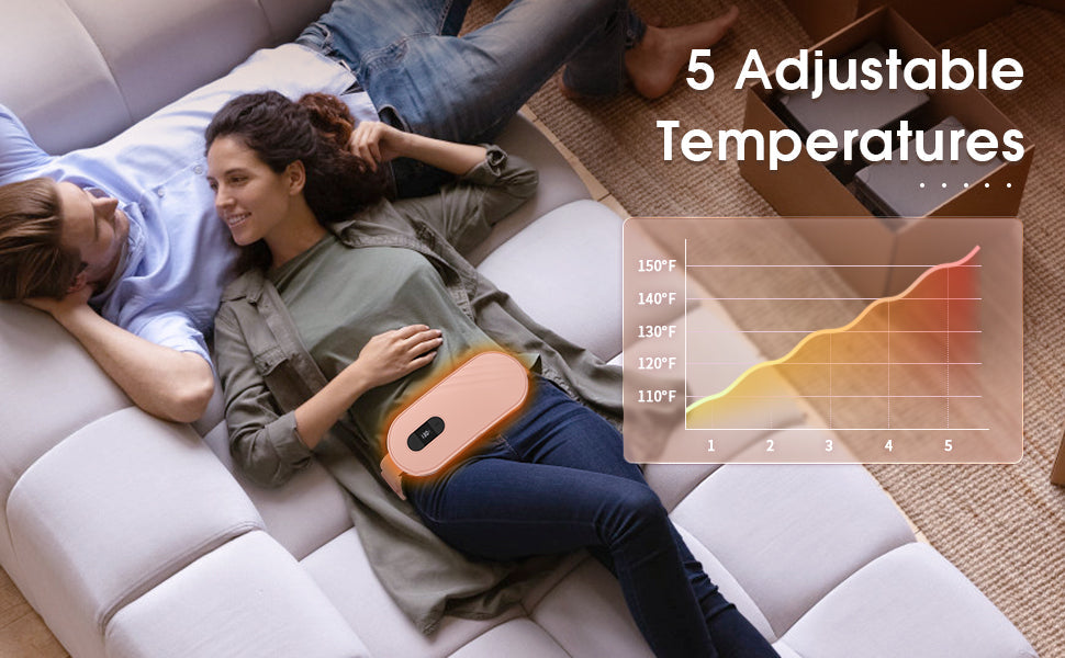 HERJOYFUL™ Periods Pain Reliever