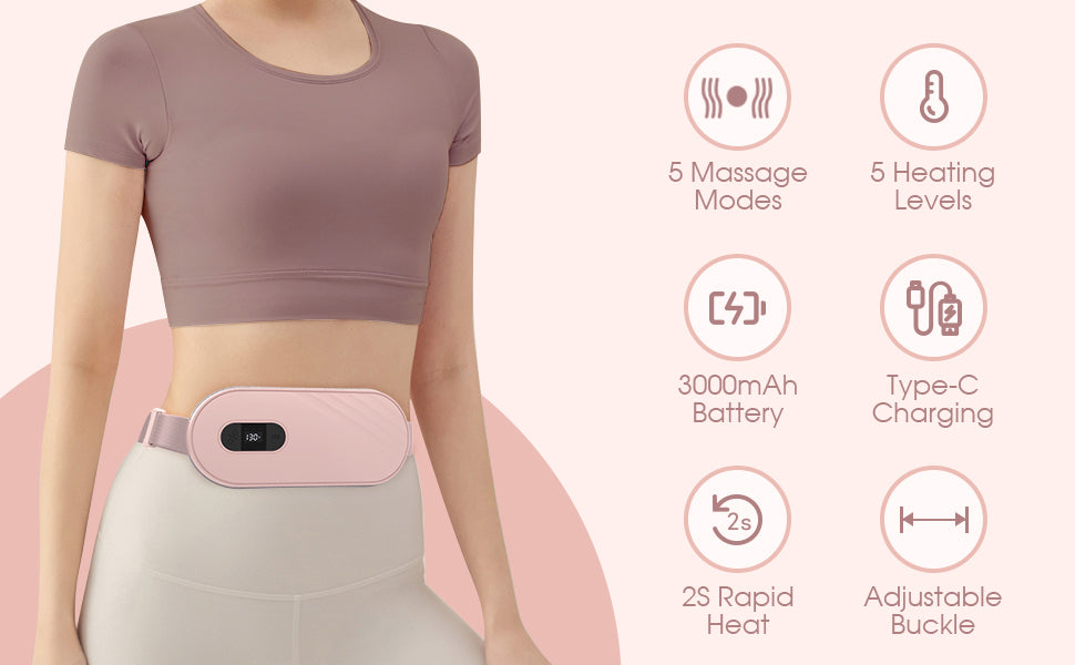 HERJOYFUL™ Periods Pain Reliever