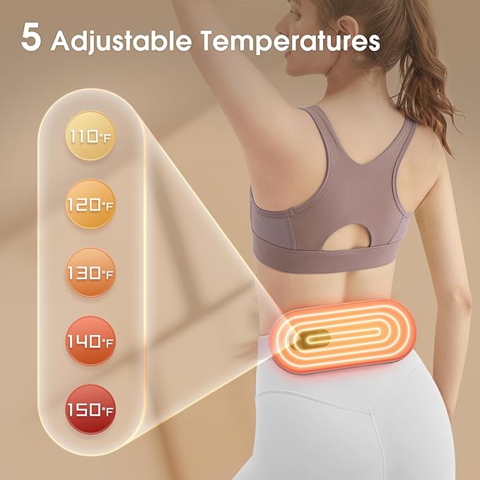 HERJOYFUL™ Periods Pain Reliever